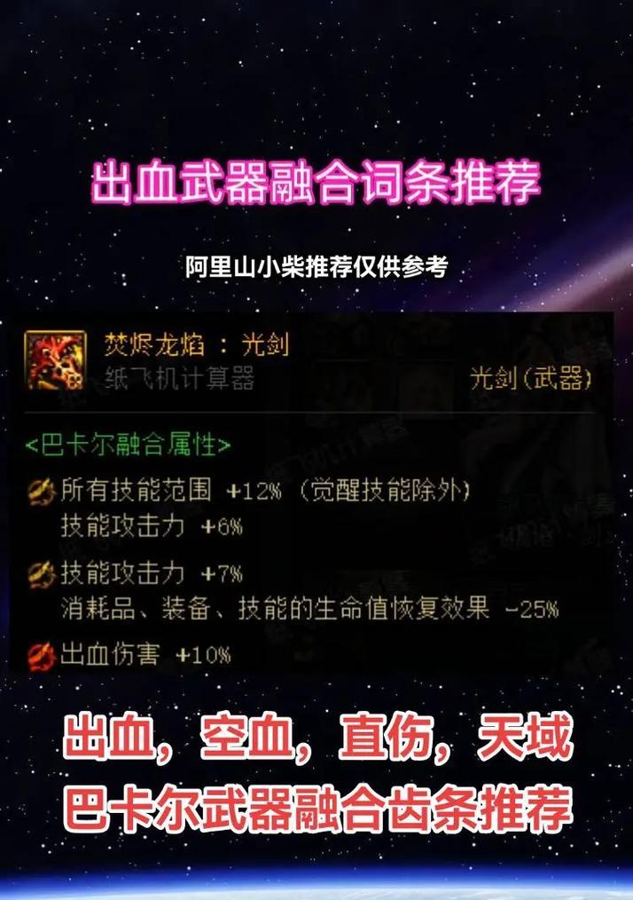 地下城最新版本武器融合方法是什么？  第1张