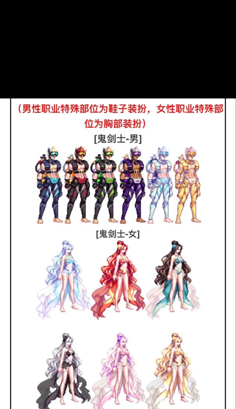 地下城中有哪些奇葩的穿搭组合？  第3张