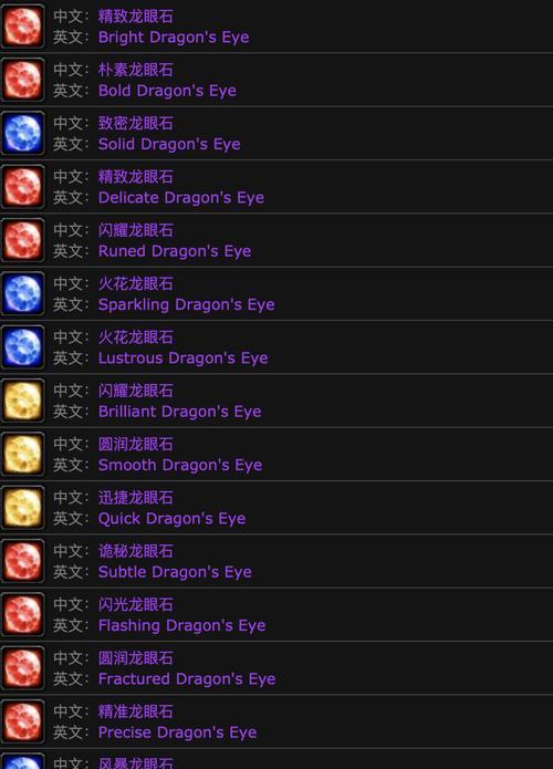 魔域自强打宝石属性有何技巧？如何选择合适的宝石？  第2张