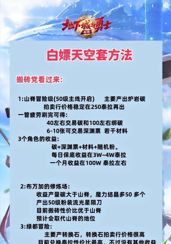 盟主怎么发现盟员打地下城？有哪些方法？  第2张