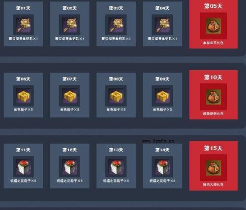 魔域宝宝喂养技巧有哪些？如何正确喂养？  第3张