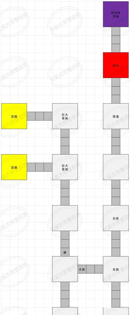 帕鲁进入地下城的条件和方法是什么？  第1张
