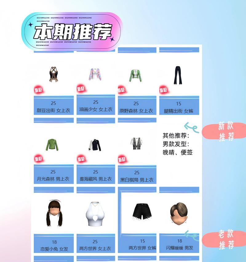 小阿乐劲舞团玩法教程在哪里找？  第3张