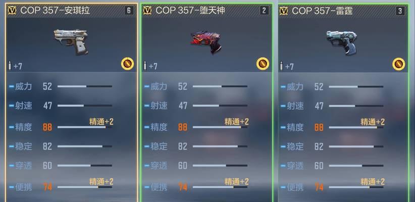 cf枪famas的正确玩法是什么？使用技巧有哪些？  第3张