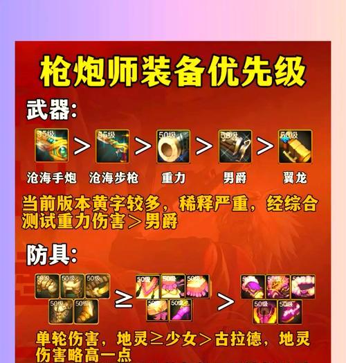 dnf做什么武器？如何选择适合自己角色的武器？  第3张