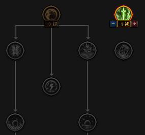 DNF怎么切换天赋模式？天赋切换的条件和步骤是什么？  第2张
