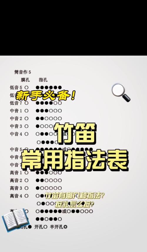 竖笛守望先锋演奏技巧是什么？  第2张