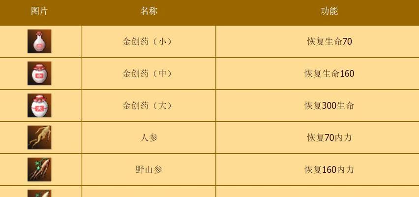 热血江湖端游挂机操作流程是什么？  第1张