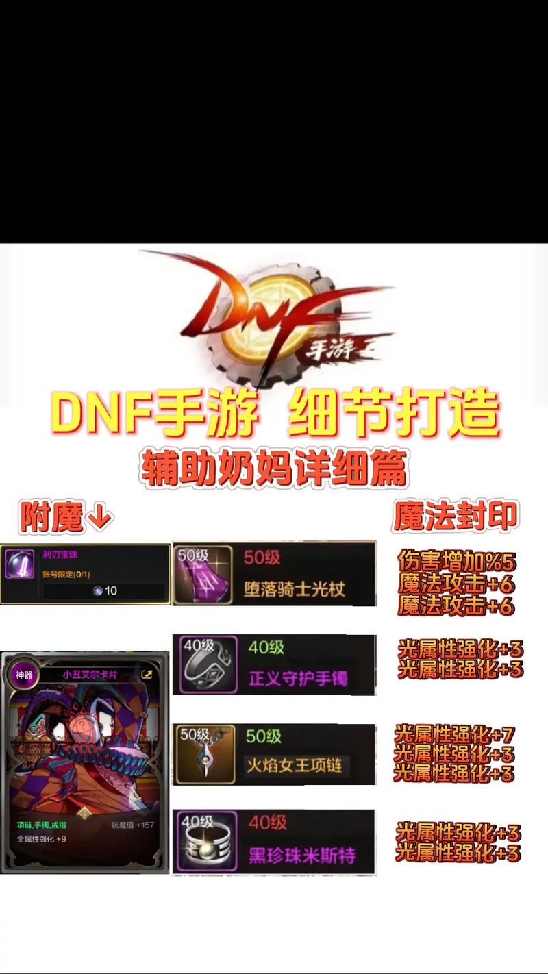 dnf圣骑士刷图推荐装备是什么？如何搭配？  第3张