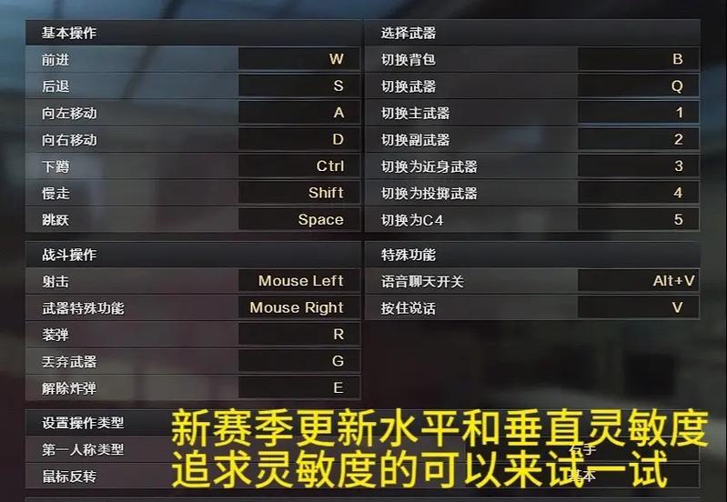 cf如何设置个人战绩隐私？隐私设置后战绩如何查看？  第1张