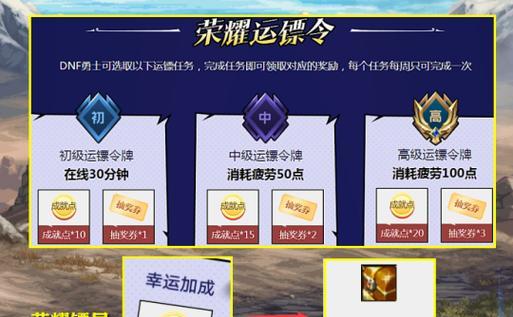 dnf强化12的成功率是多少？  第2张
