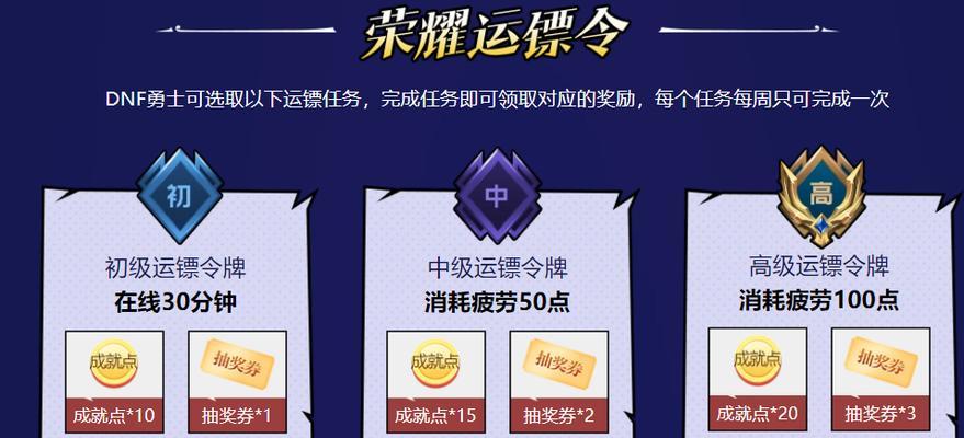 心悦会员在地下城中能领取哪些福利？心悦会员特权有哪些？  第1张