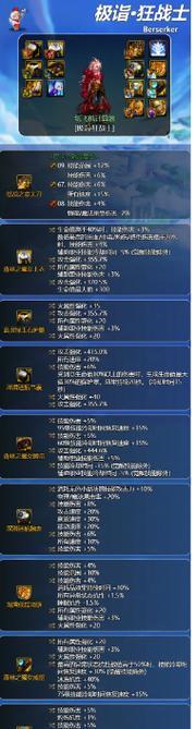 地下城起源卡片装备方法是什么？  第1张