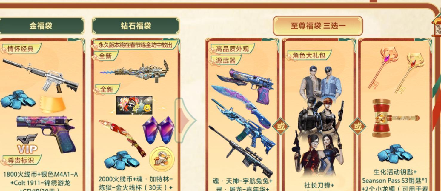 CF首饰的基本效果如何变更？变更效果需要满足哪些条件？  第2张