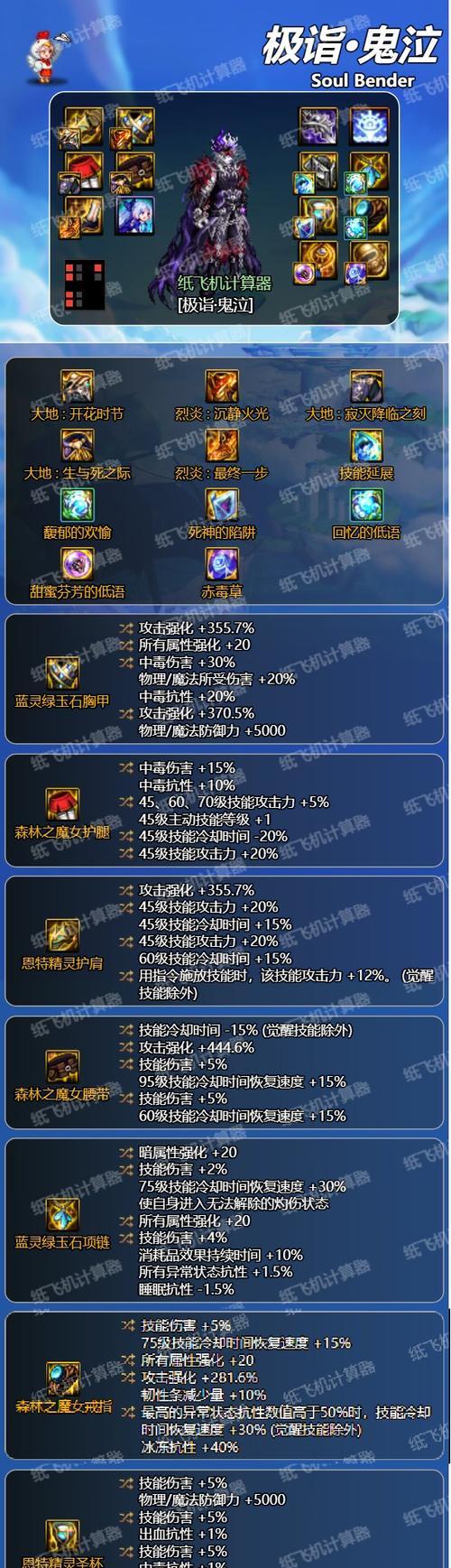 dnf装备套装升级方法是什么？  第1张