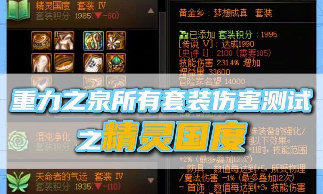 DNF天马守护神套装如何获取？获取途径有哪些？  第1张