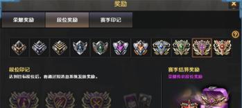 cf游戏中如何查看自己和队友的段位？段位显示在哪里？  第2张