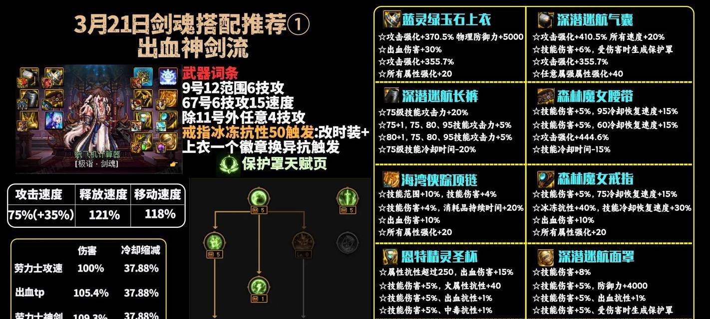 剑魂流星技能如何设置流畅？操作技巧有哪些？  第3张