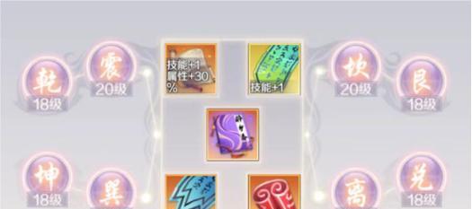 完美世界仙魔角色选择建议是什么？  第1张