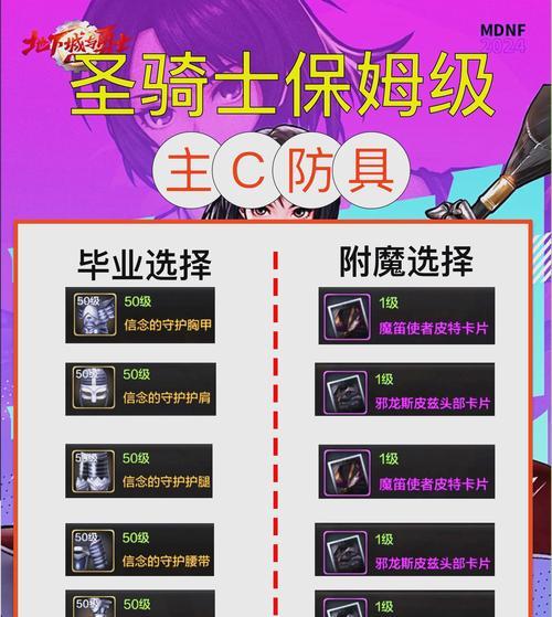 dnf圣骑应该堆哪些属性？如何选择装备？  第1张