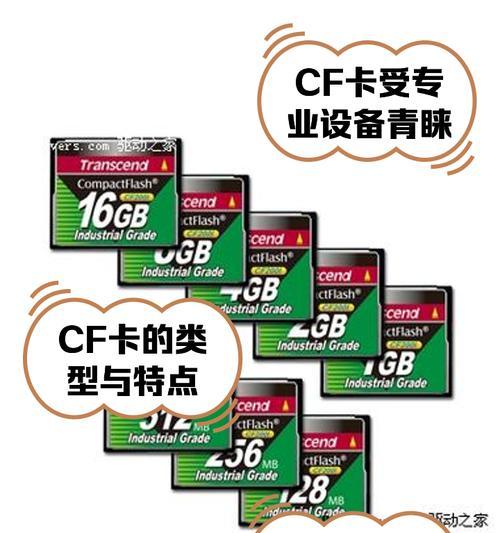 尼康D4CF卡容量多大？如何选择合适的CF卡？  第3张