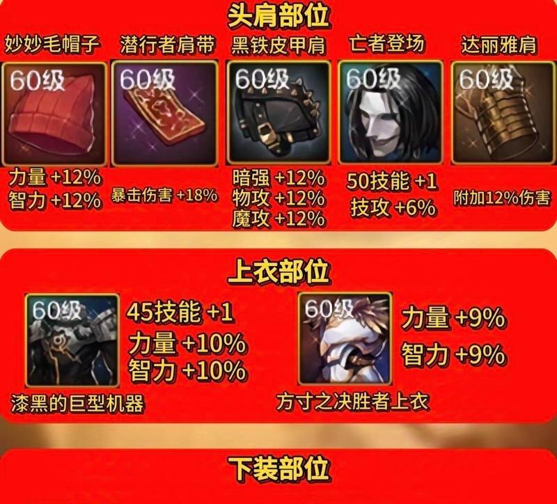 地下城史诗分解方法是什么？如何才能分解史诗装备？  第3张