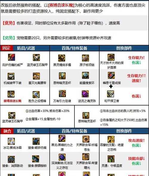 属性武器搭配技巧是什么？  第2张