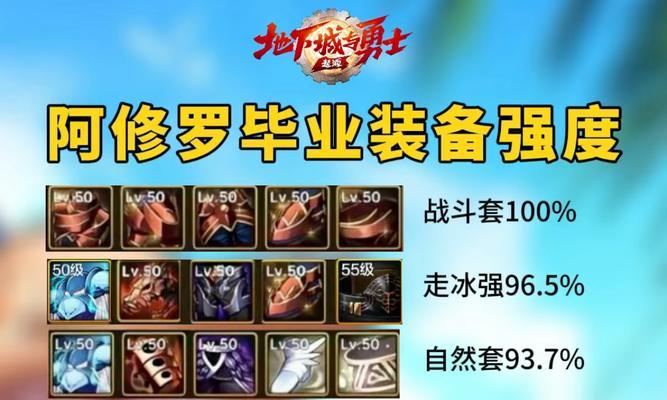 dnf阿修罗适合带什么宠物？  第2张