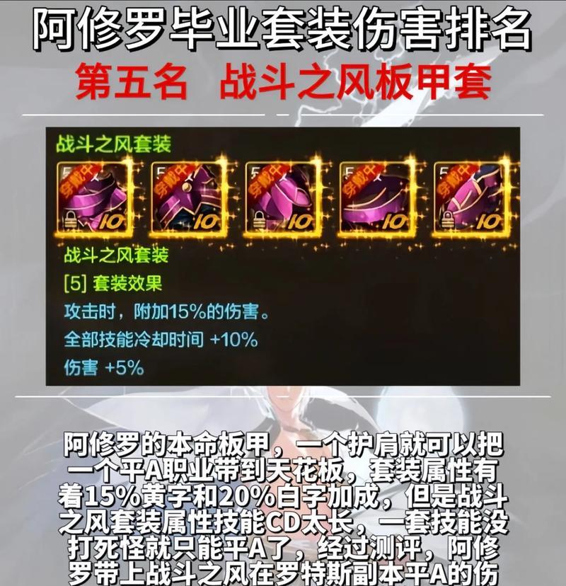 dnf阿修罗适合带什么宠物？  第3张