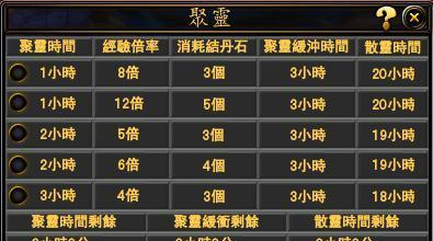 完美世界在课堂上是如何被讲解的？  第1张