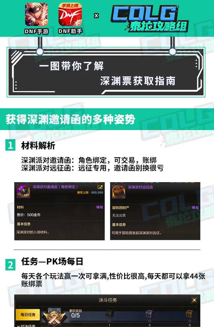 改版后地下城深渊票购买方法是什么？购买深渊票的注意事项有哪些？  第1张