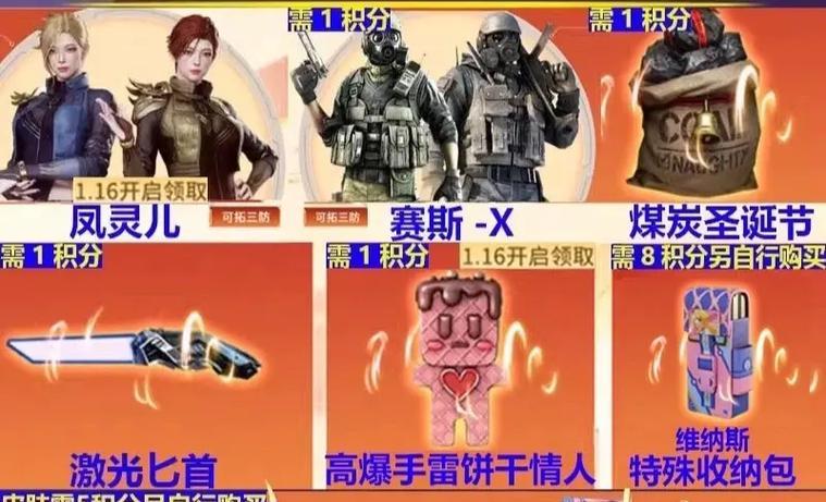 cf26000积分对应的等级是多少？  第3张