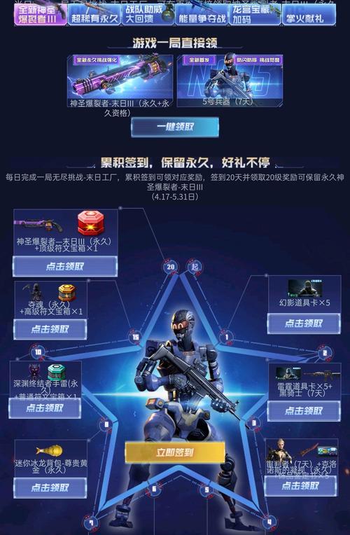 cf九阶段完成后能得到多少cf点？cf点的获取方式有哪些？  第2张