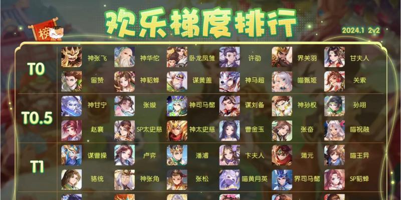 三国杀中哪些武将既强力又高出场率？  第3张