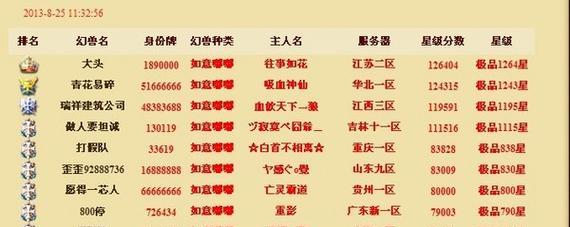 魔域什么时候开新区？新区开放的具体时间表是什么？  第1张
