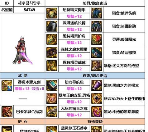 DNF剑魂90级版本推荐武器是什么？如何选择？  第1张