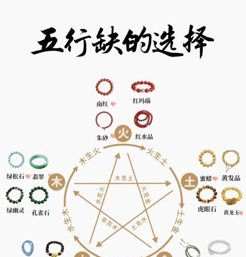 完美世界本命灯颜色代表什么？如何选择合适的颜色？  第2张