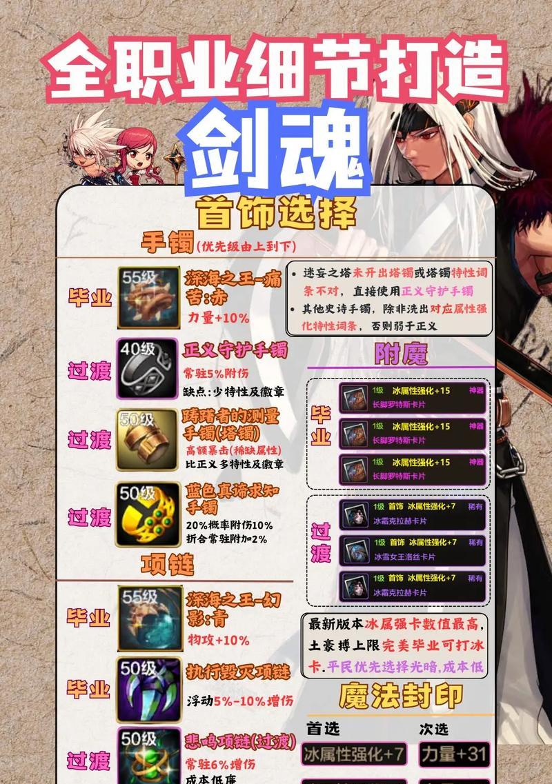 异界深渊觉醒剑魂手游玩法介绍？  第1张