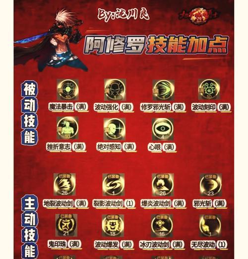 剑魂技能高伤害输出的秘诀是什么？  第2张