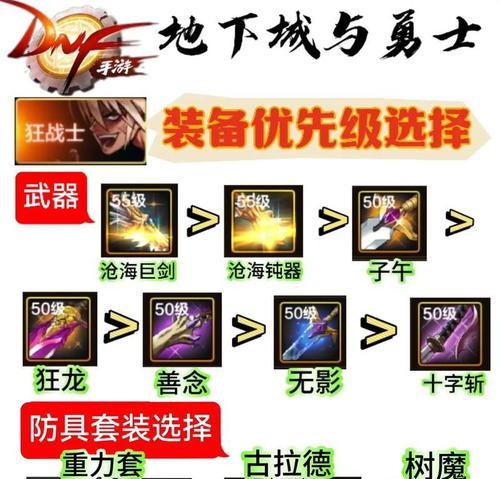 地下城传承套如何处理？有哪些处理方法？  第2张