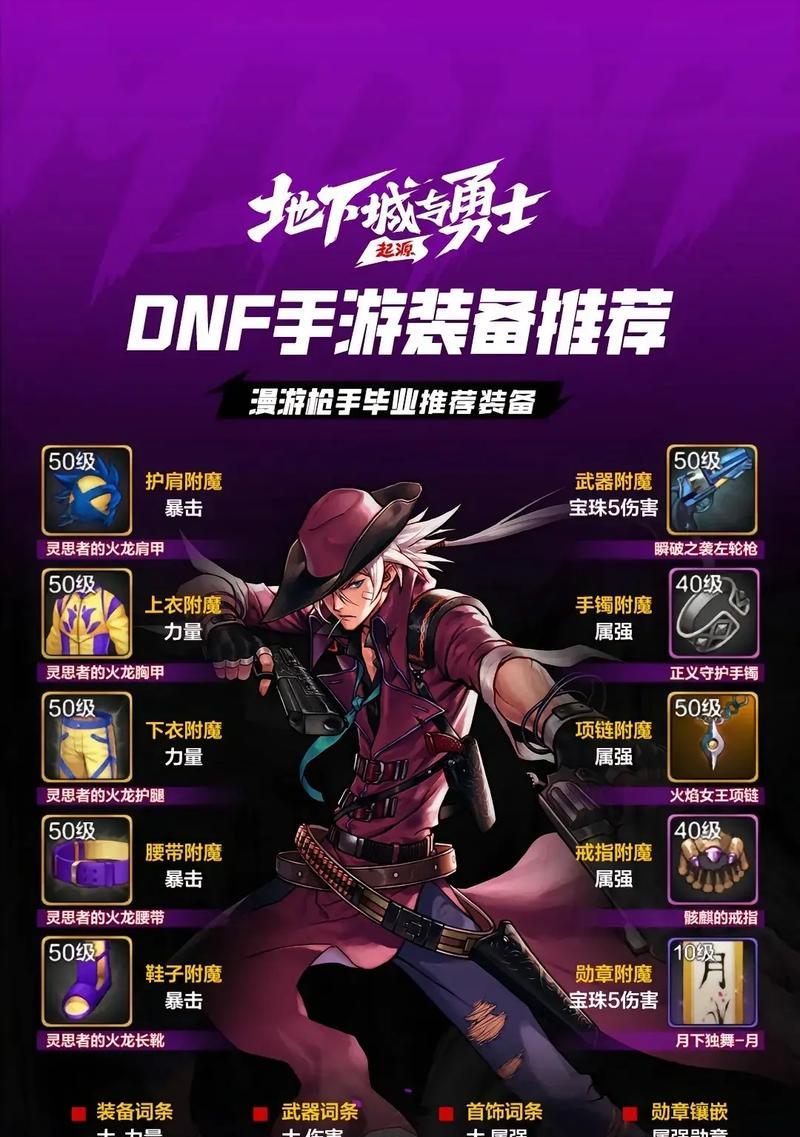 地下城手游门票涨价原因是什么？涨价后如何更经济地参与？  第2张