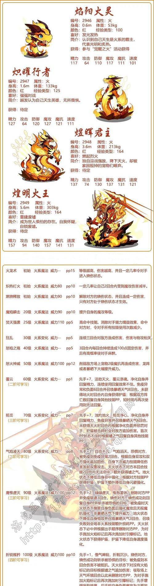 皇室战争王子技能觉醒条件是什么？  第2张