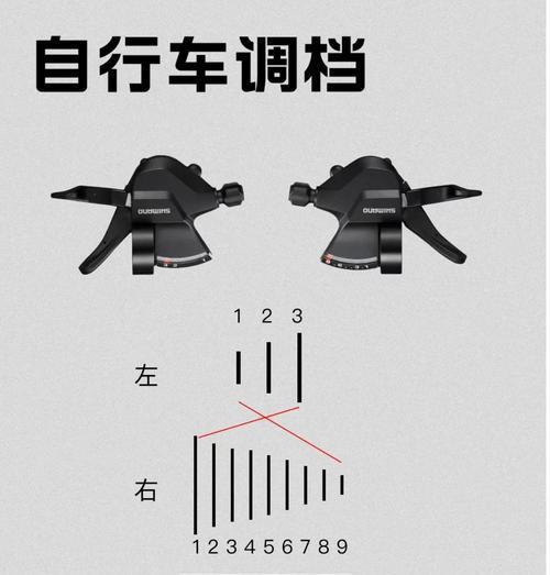 绝地求生中如何操作自行车？骑行快捷键是什么？  第2张