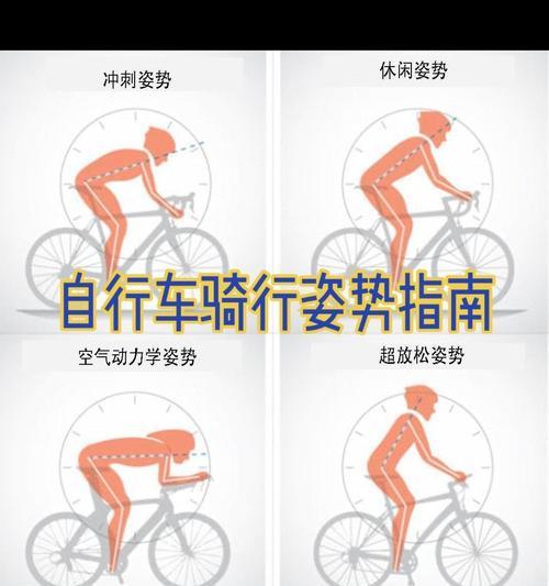 绝地求生中如何操作自行车？骑行快捷键是什么？  第1张
