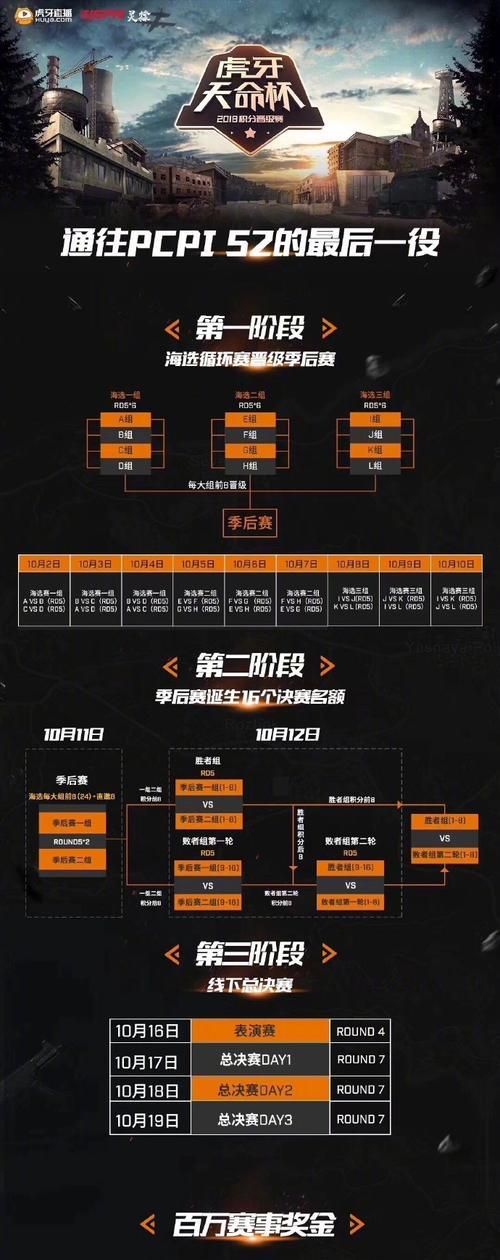 绝地求生电竞商店积分购买流程是什么？  第3张