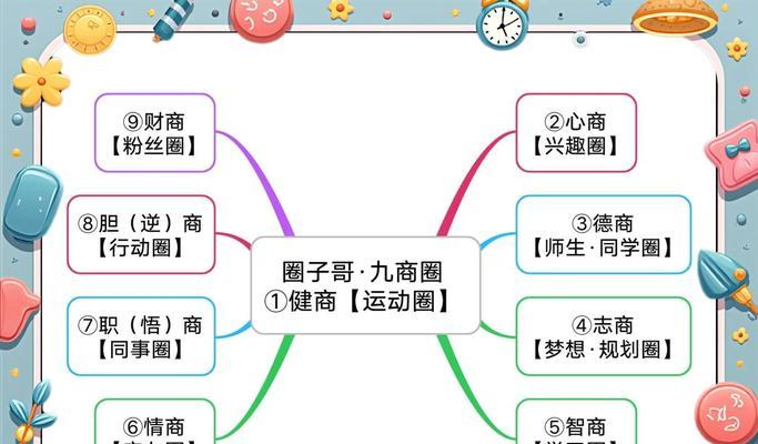 圈子模式的加入流程是怎样的？  第3张