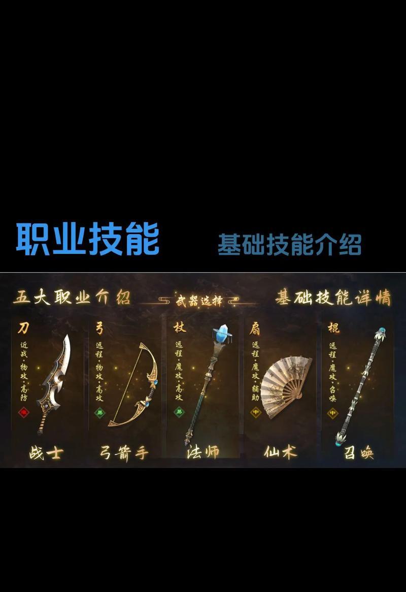 征途重制版虚空战斗技巧是什么？如何有效对抗虚空？  第1张