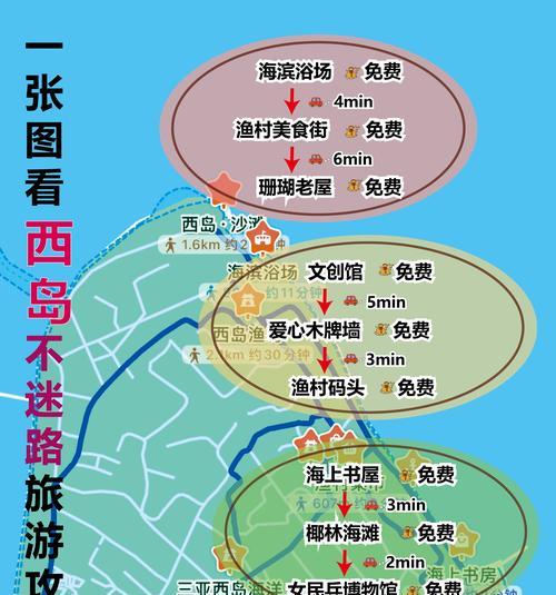 彩虹岛西部地区如何到达？有无隐藏路径？  第1张