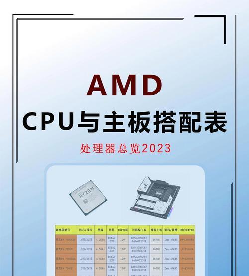 绝地求生AMD处理器选择有哪些要点？  第1张