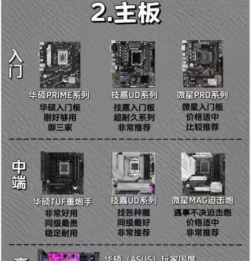 芯片在绝地求生中的使用方法是什么？  第2张